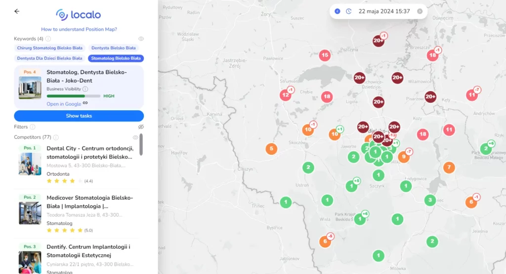 Localo - narzędzie do analizy pozycji w google my business